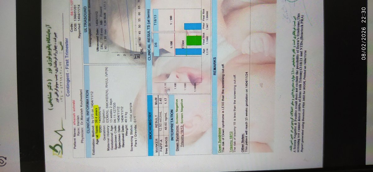 تفسیر ازمایش توسط دکتر عزیز