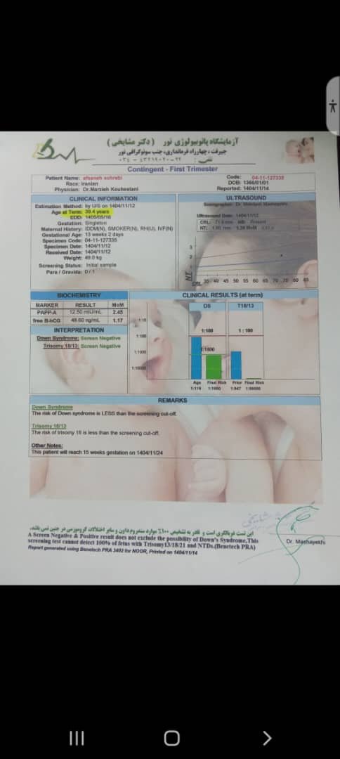تفسیر ازمایش توسط دکتر عزیز