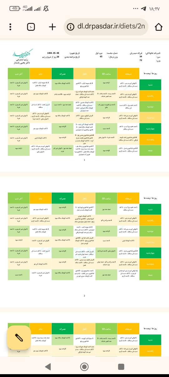 این نمونه رژیم دو هفته اس