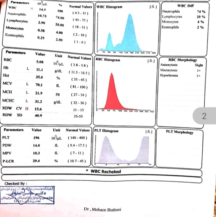شرایط بعد از سزارین