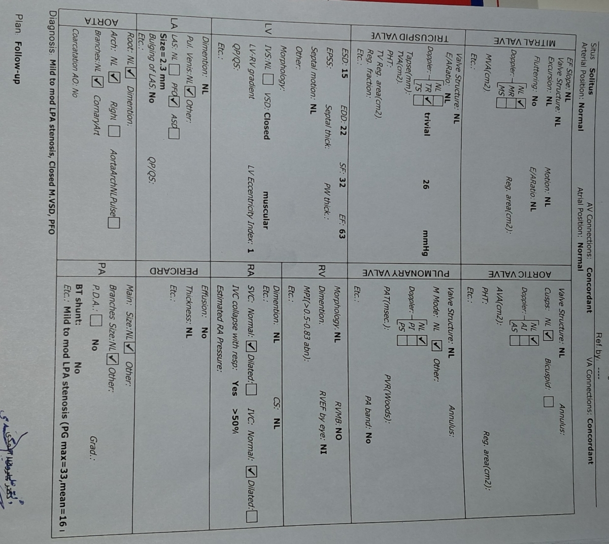 این اکو ۲۷ روزه بوده دخترم