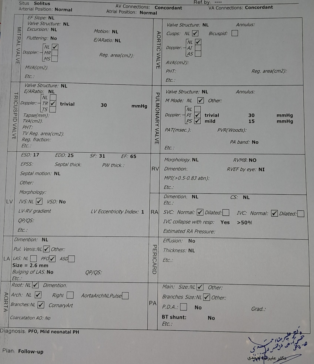 این اکو ۳ ماه و ۲۷ روزه بوده