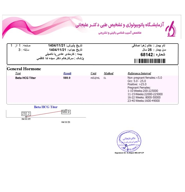 آزمایش بتا روز چهاردهم انتقال جنین