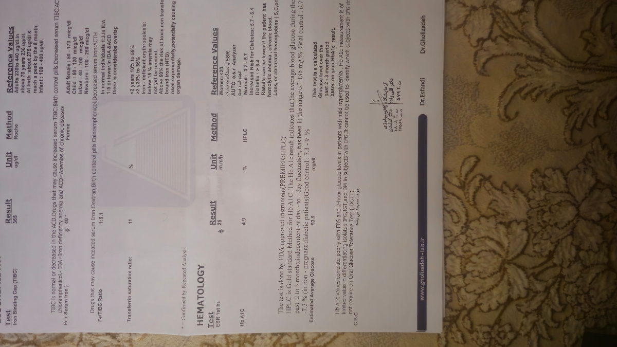 تفسیر جواب ازمایش اقدام ب بارداری