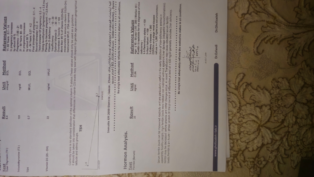 تفسیر جواب ازمایش اقدام ب بارداری