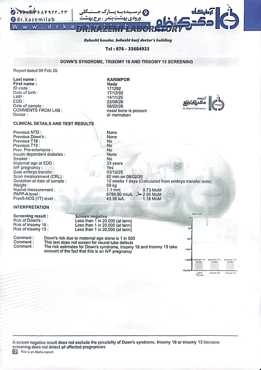 تفسیر سونو و آزمایش NT