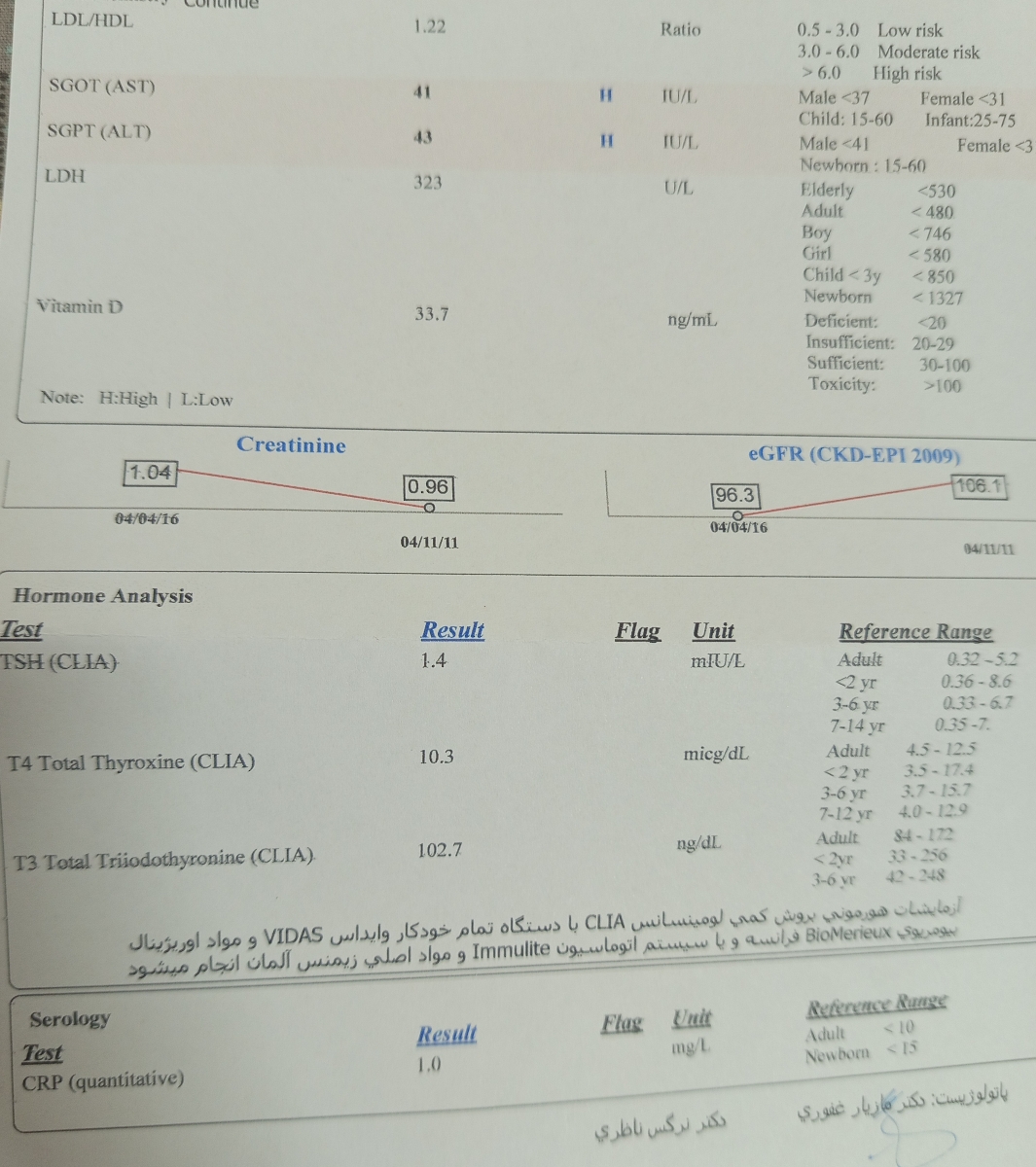 خانم دکتر لطفا چکاپ من و همسرم رو تفسیر میکنید ؟