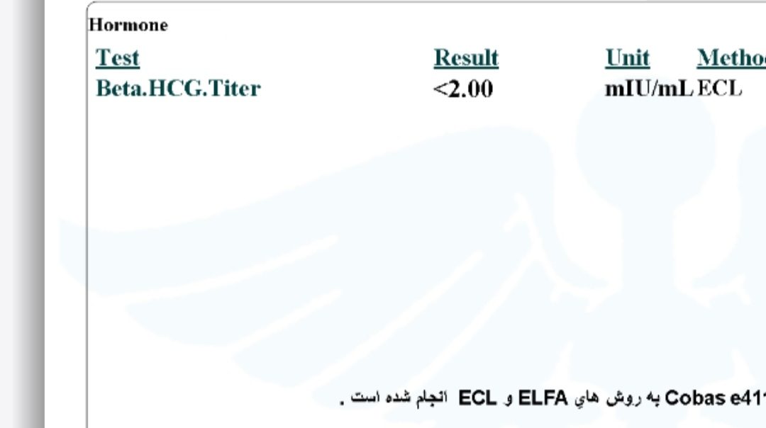 روز سوم موعد پریود نشدم
