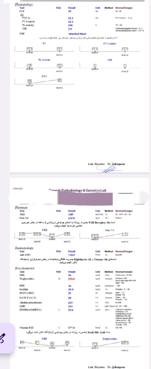 خون ریزی بعد زایمان به مدت ۴۰ روز