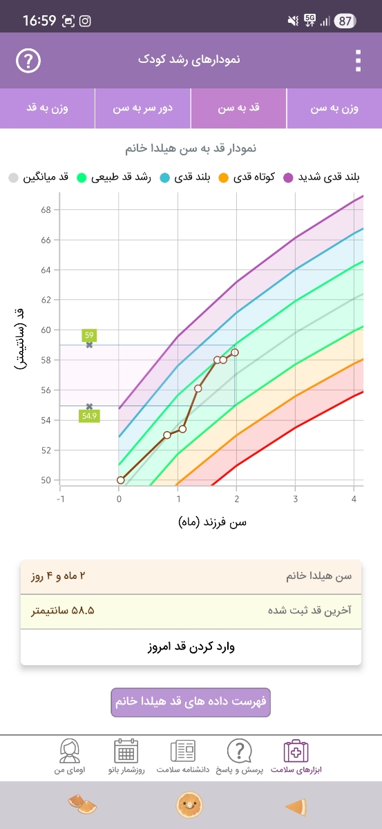جوش زدن روی پوست نوزاد جوش زدن روی پوست نوزاد