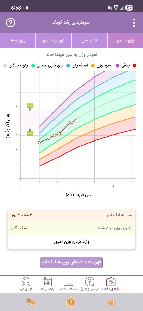 جوش زدن روی پوست نوزاد جوش زدن روی پوست نوزاد