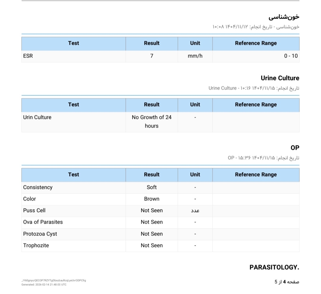 تفسیر چکاب دو سالگی