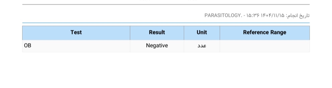 تفسیر چکاب دو سالگی