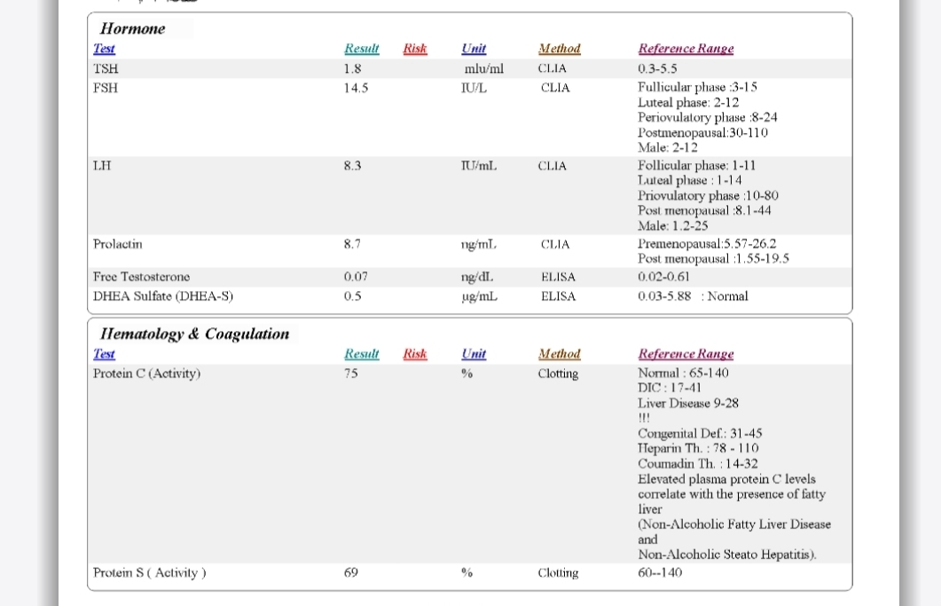 جواب آزمایش وعکس رنگی جواب آزمایش وعکس رنگی