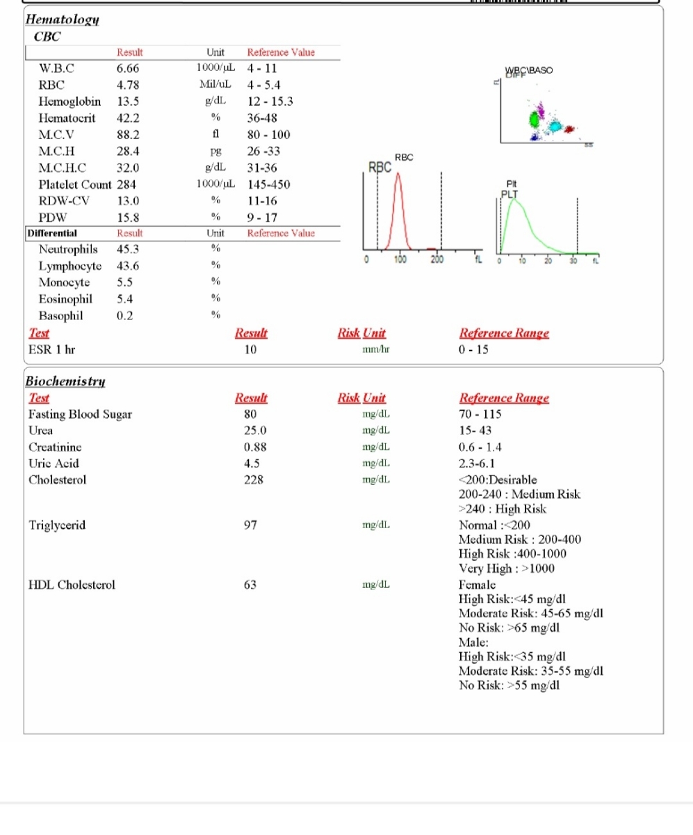 بیرون ریختن بدن زمان شیردهی