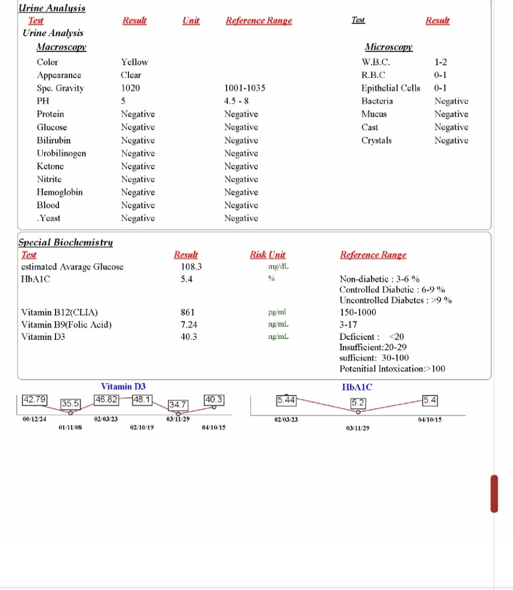 بیرون ریختن بدن زمان شیردهی
