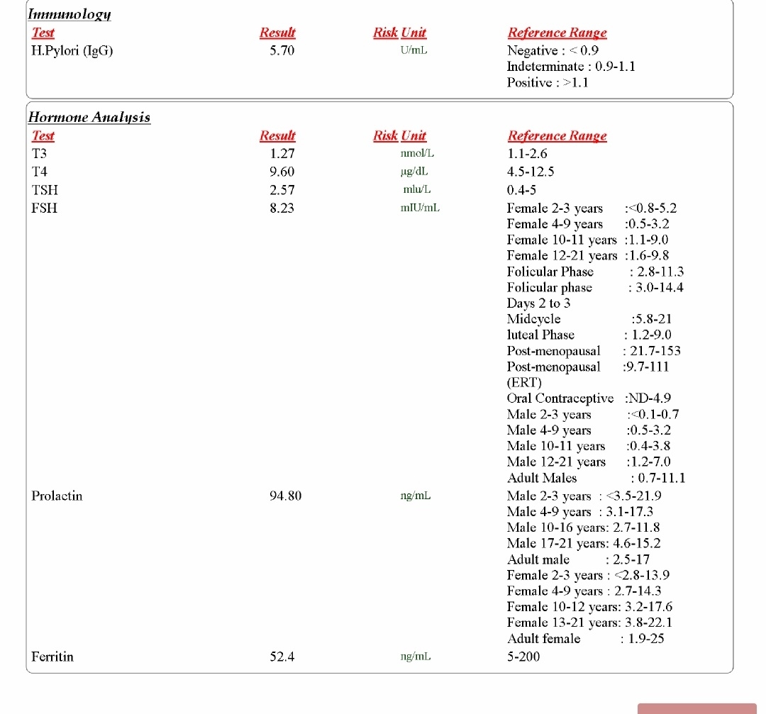 بیرون ریختن بدن زمان شیردهی