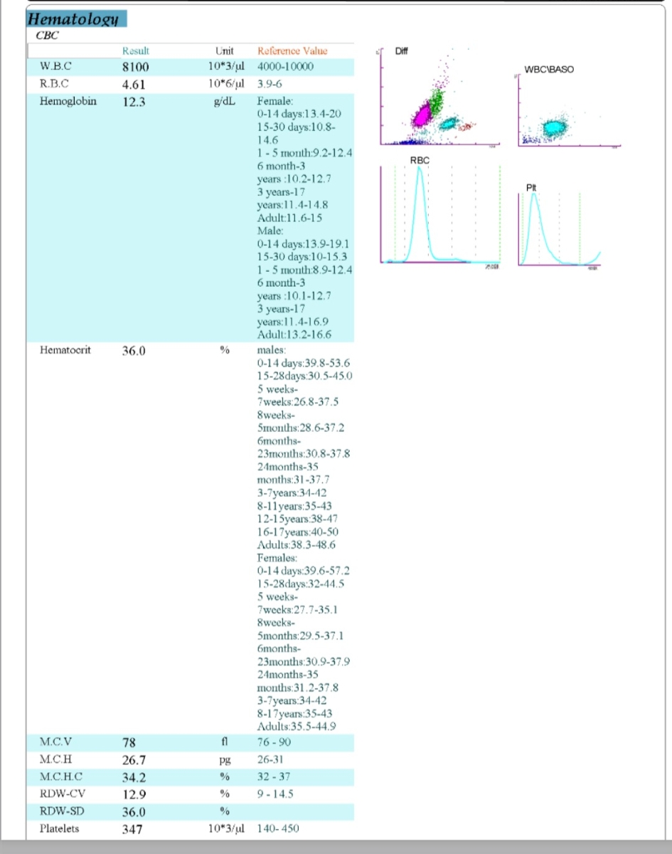 تفسیر جواب آزمایش کودک 2 سال