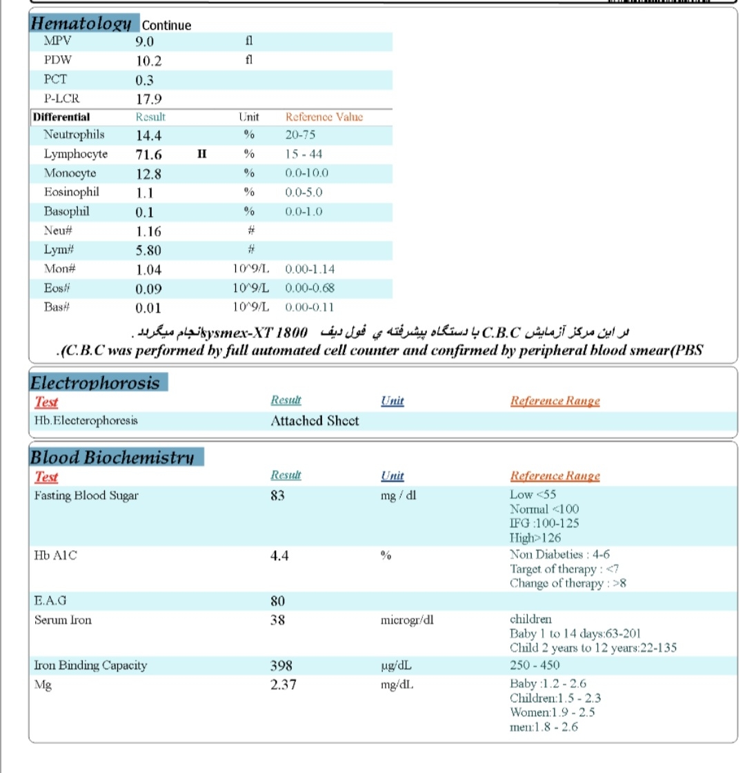 تفسیر جواب آزمایش کودک 2 سال
