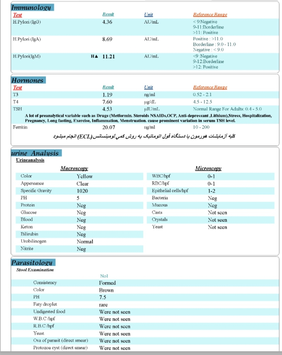 تفسیر جواب آزمایش کودک 2 سال