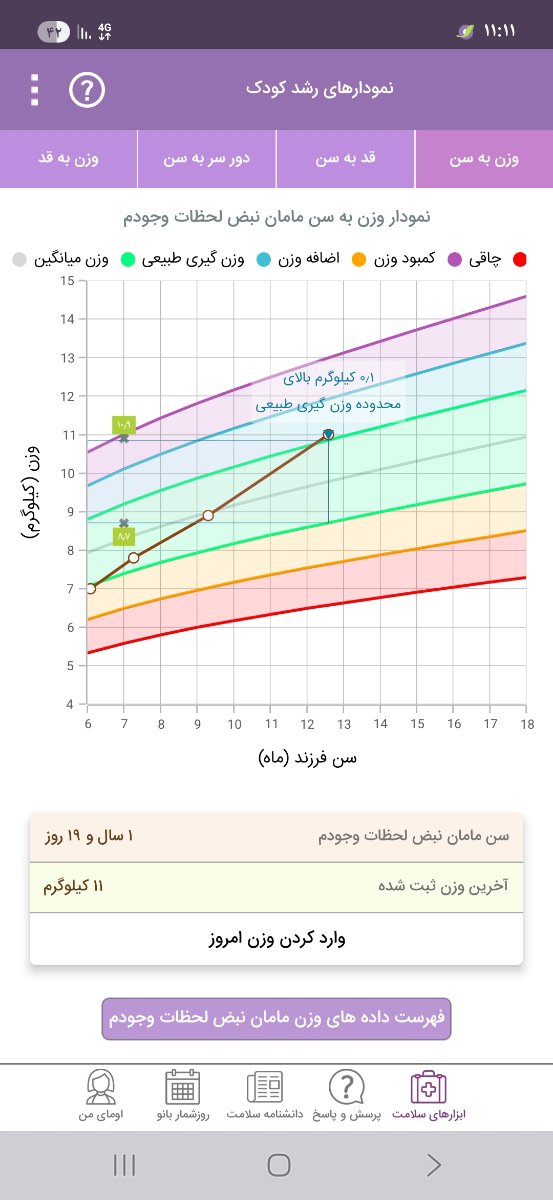 وزنش