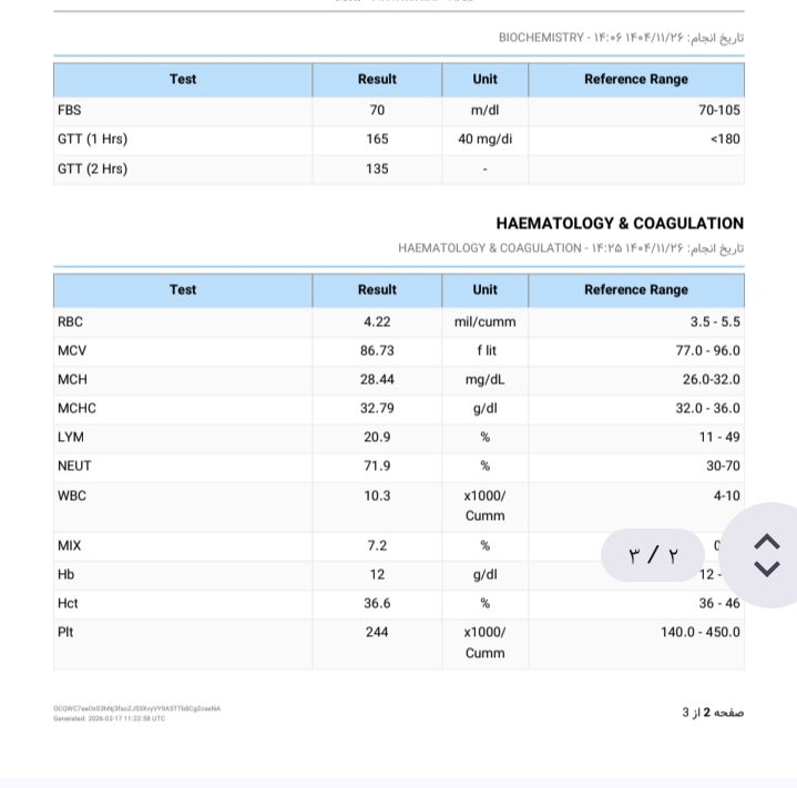 سلام دکتر جان جواب ازمایشم رو میشه برام تفسیر کنید سلام دکتر جان جواب ازمایشم رو میشه برام تفسیر کنید