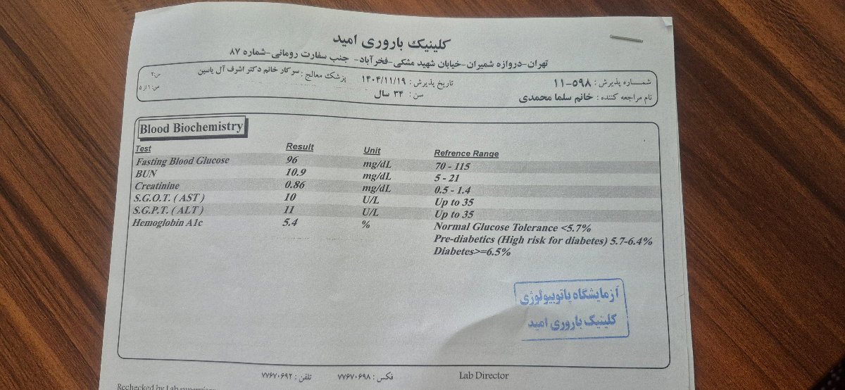 ممنون میشم تفسیر ازمایش