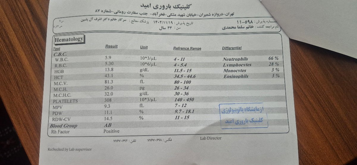 ممنون میشم تفسیر ازمایش
