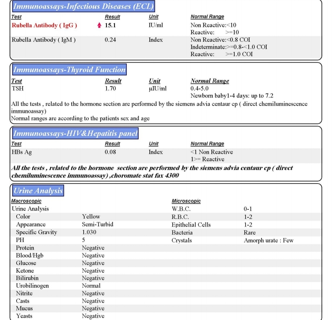 تفسیر جواب آزمایش بارداری تفسیر جواب آزمایش بارداری