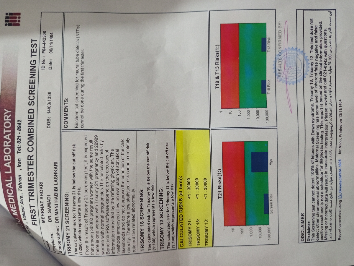 تفسیر آزمایش ان تی تفسیر آزمایش ان تی