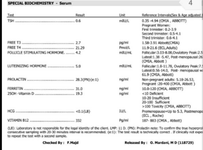آزمایش چکاب و کاهش وزن در شیردهی