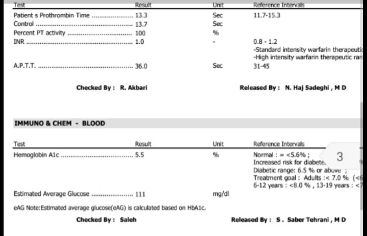 آزمایش چکاب و کاهش وزن در شیردهی
