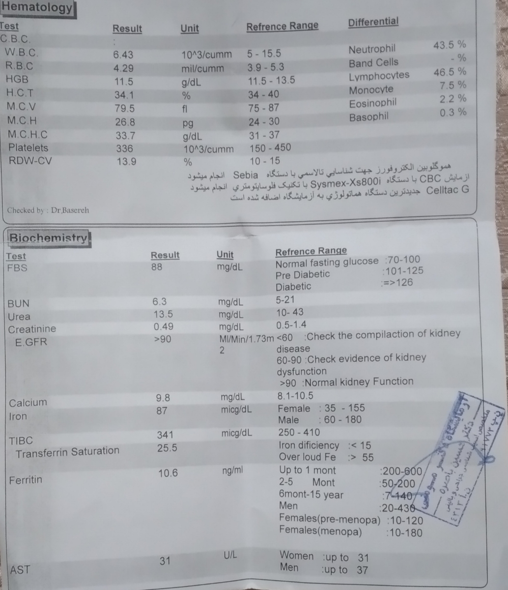 تفسیر سونوی پسرم تفسیر سونوی پسرم