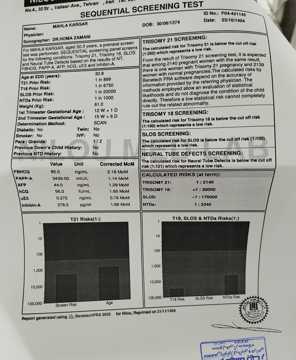 تفسیر سونو آنومالی و غربالگری