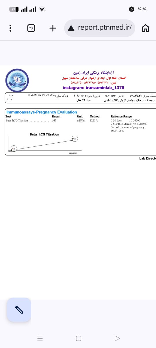 سلام خانم دکتر جواب ازمایش در ای وی اف