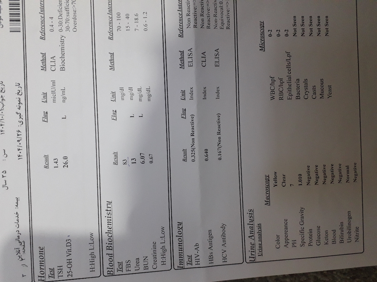 قرص اهن در بارداری