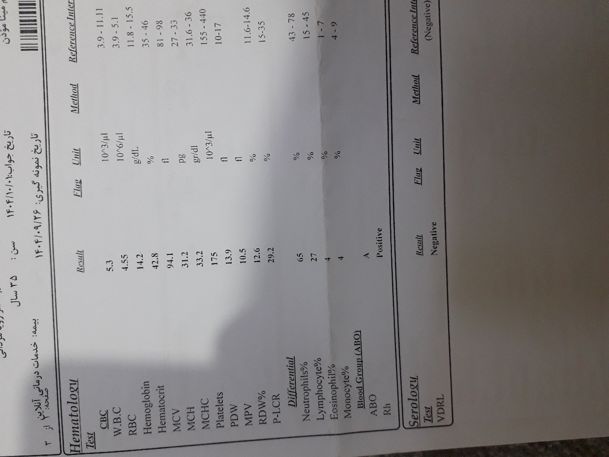 قرص اهن در بارداری