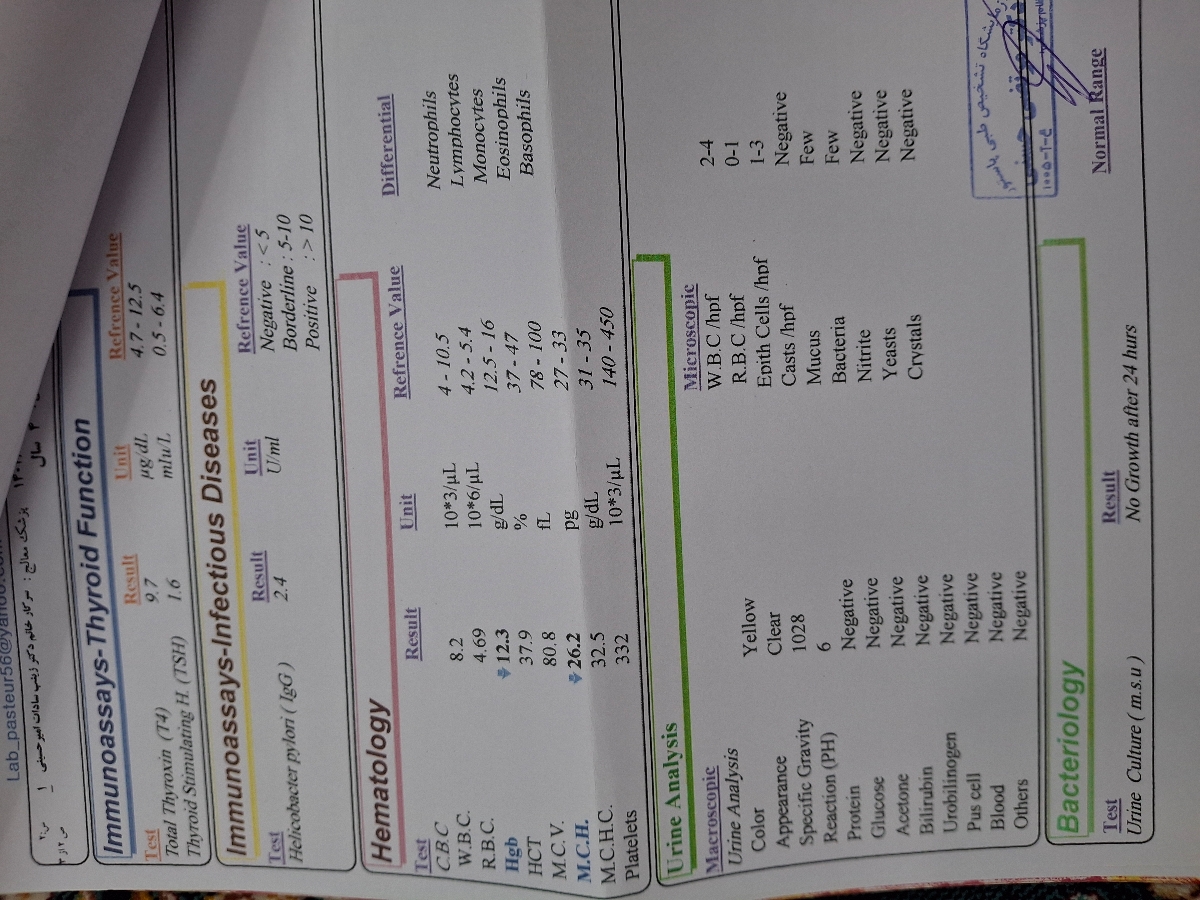 سلام دکتر عزیز جواب آزمایش دخترمو میشع ببینید💖