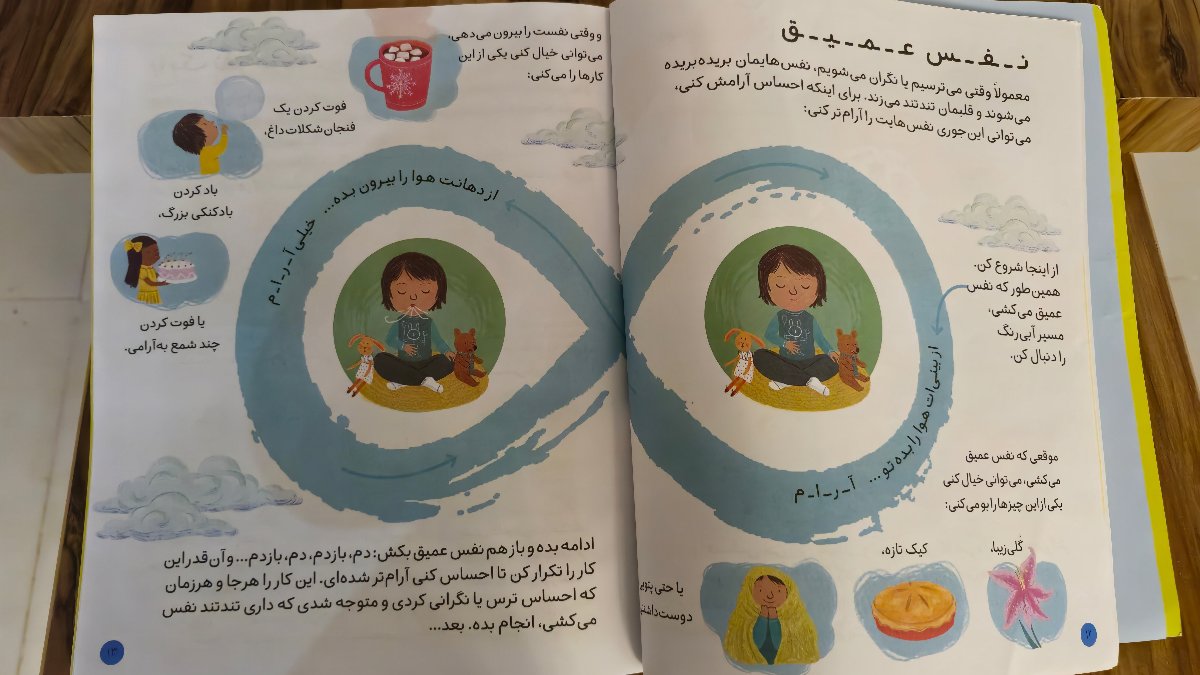 اخبار مدیریت بحران برای کودکان و .... اخبار مدیریت بحران برای کودکان و ....