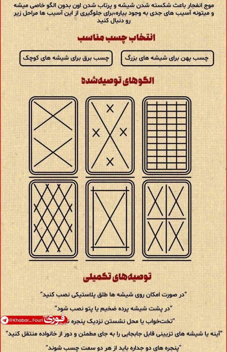 چسب زدن روی شیشه