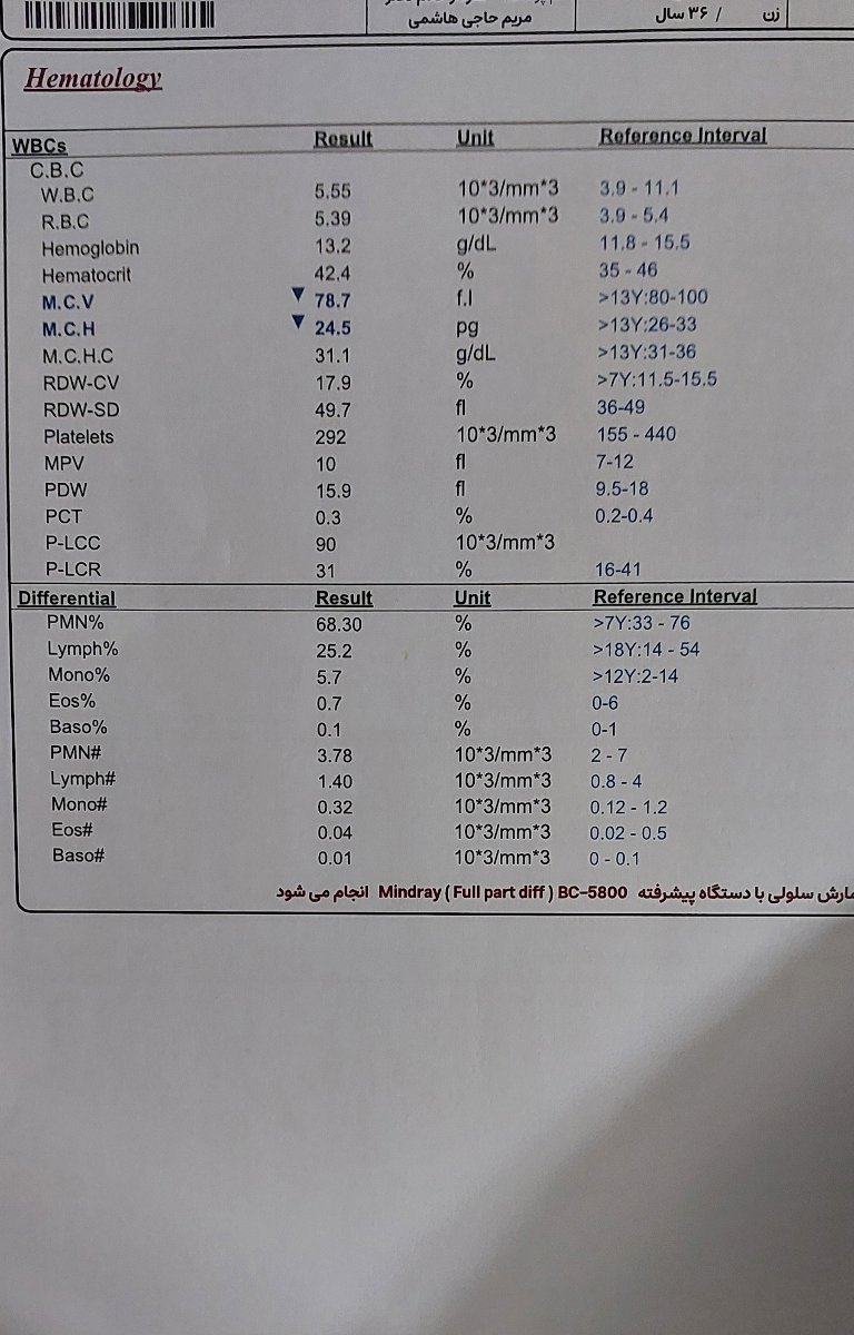 سلام خانم دکتر کیست تخمدان دارم! سلام خانم دکتر کیست تخمدان دارم!