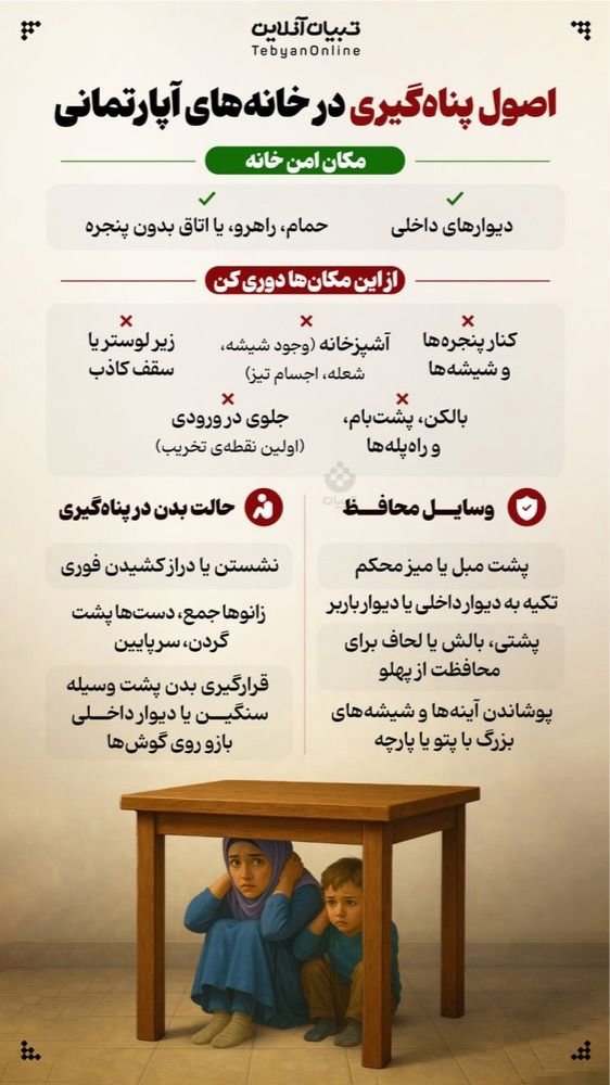 توصیه های ایمنی در شرایط بحرانی