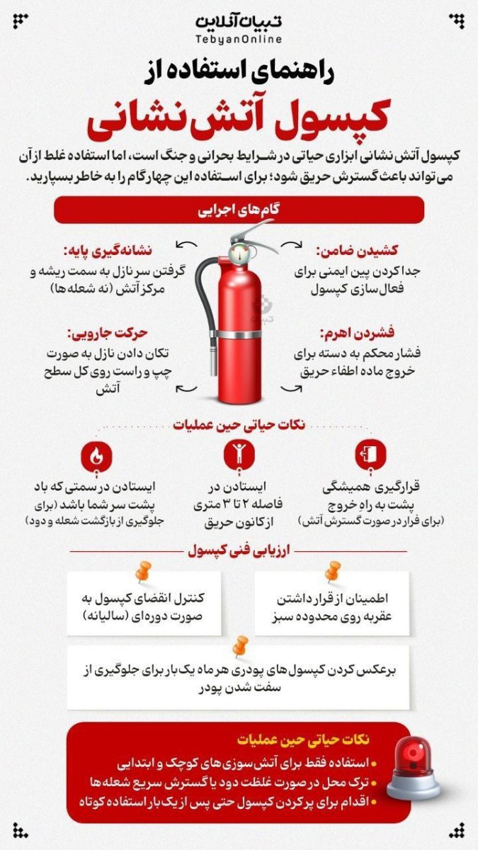 توصیه های ایمنی در شرایط بحرانی