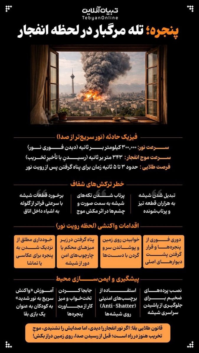 توصیه های ایمنی در شرایط بحرانی