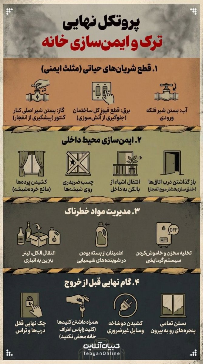 توصیه های ایمنی در شرایط بحرانی