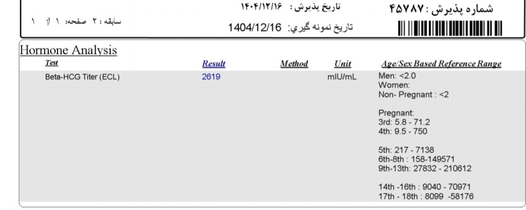 ازمایش بتا روز موعدپریودی