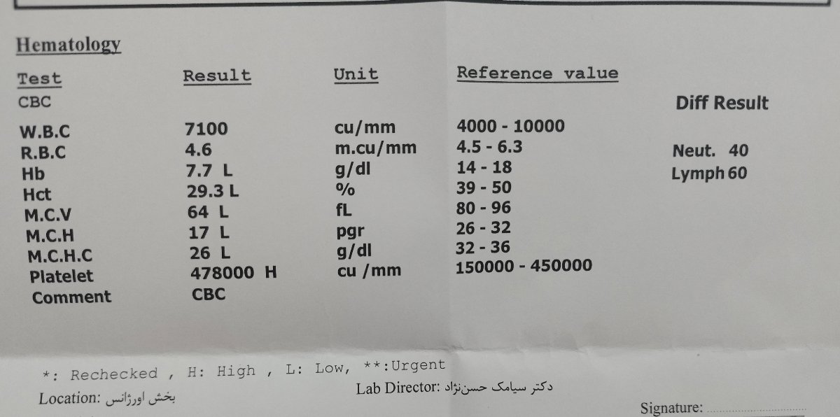 کم خونیش خیلی زیاده؟پلاکت بالاش خطرناکه؟ کم خونیش خیلی زیاده؟پلاکت بالاش خطرناکه؟