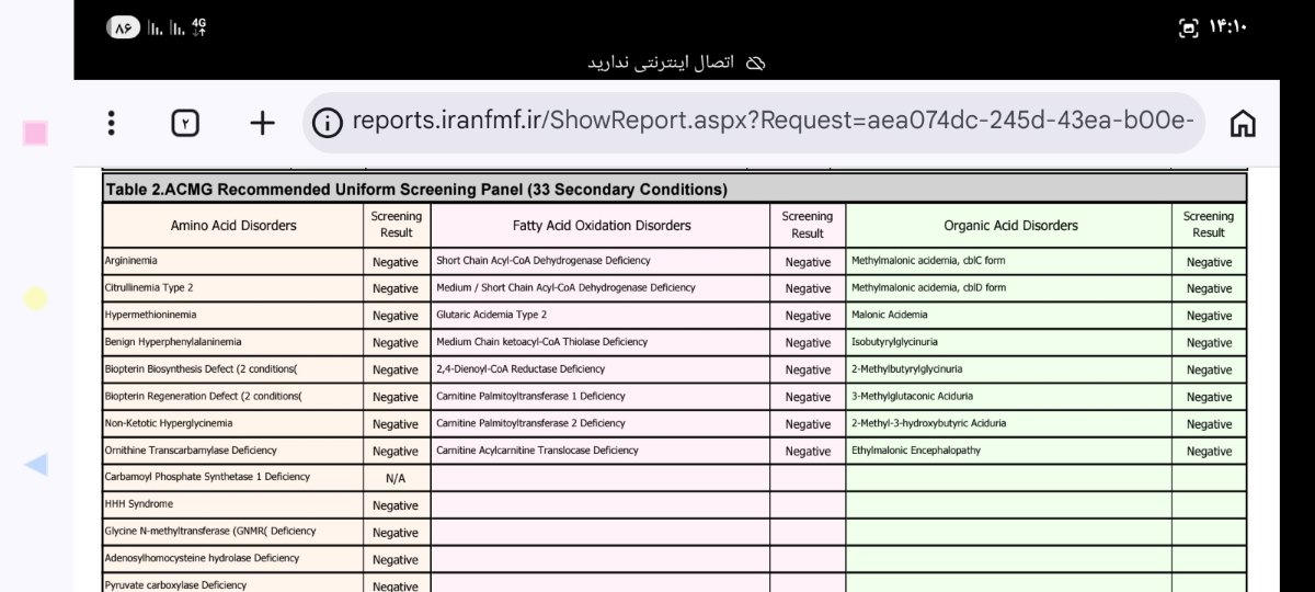 تفسیر جواب ازمایش نوزاد ۴۲ روزه