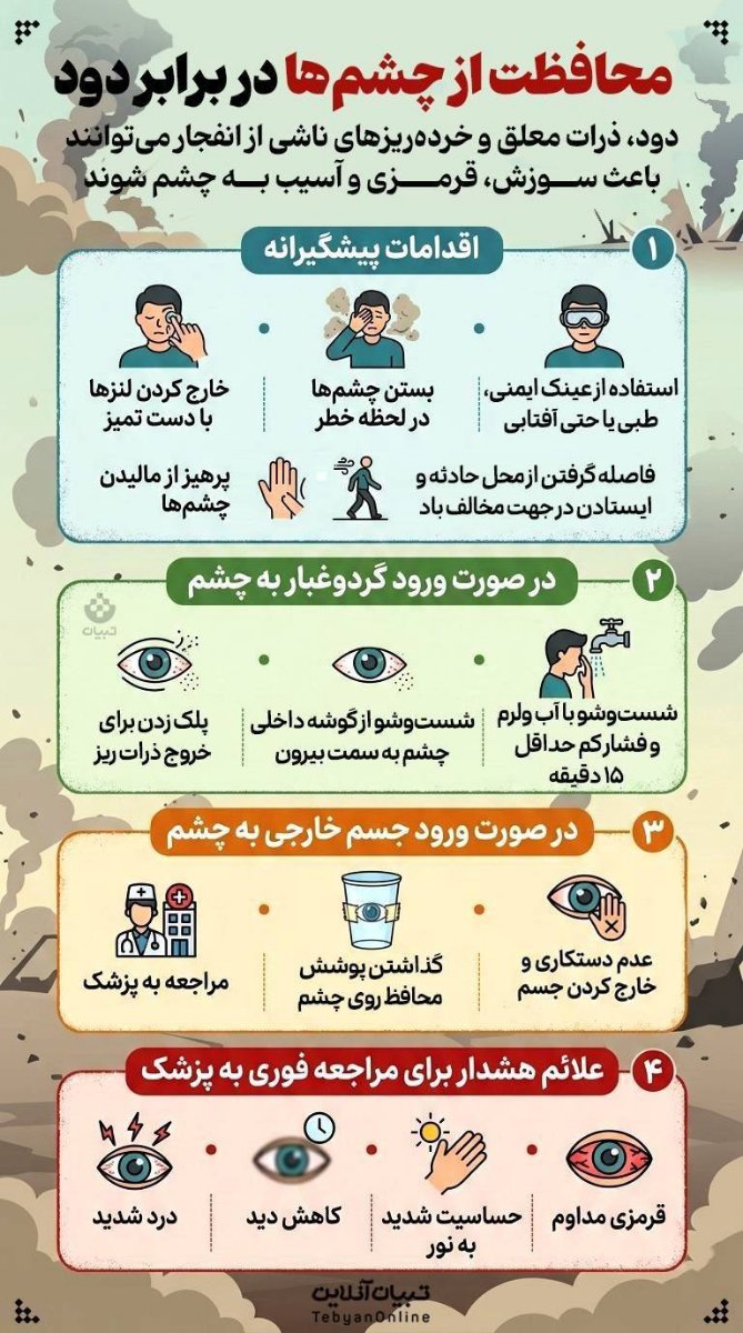 توصیه های ایمنی در شرایط بحرانی