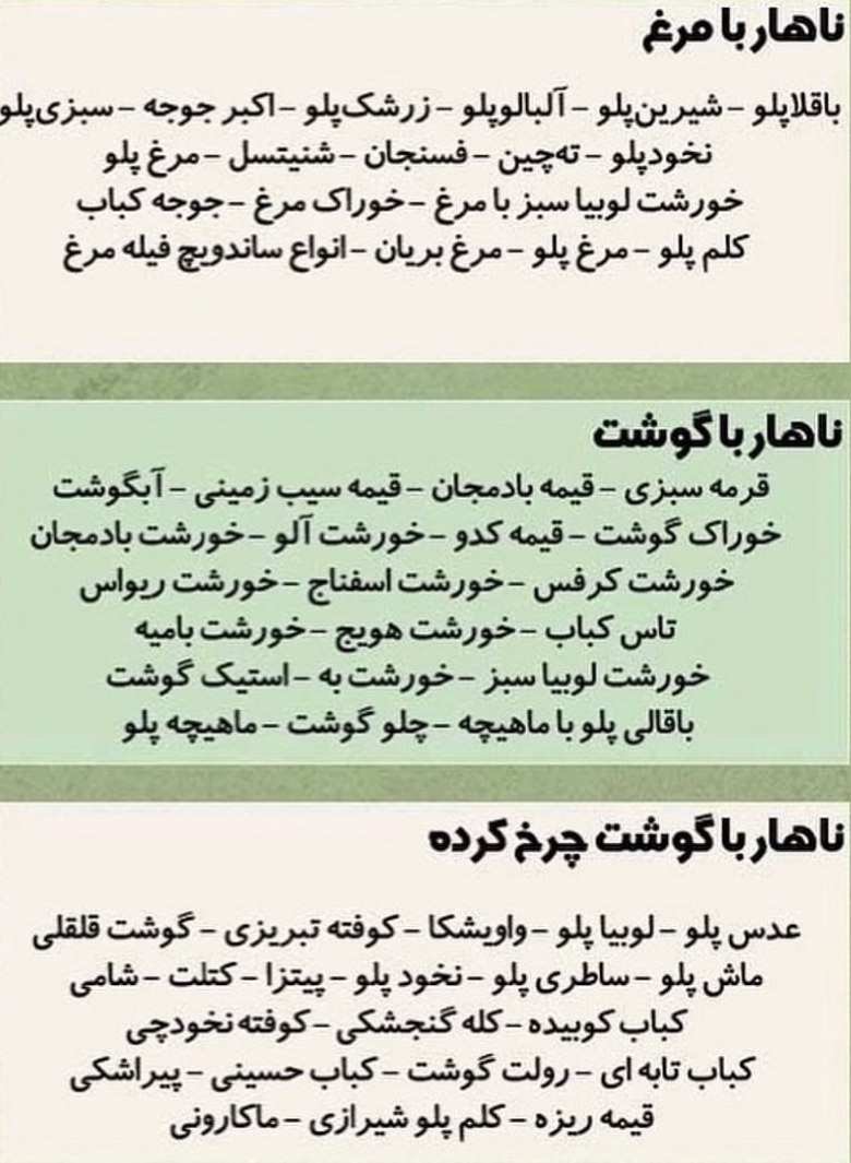 تنوع غذایی کی بلده تنوع غذایی کی بلده
